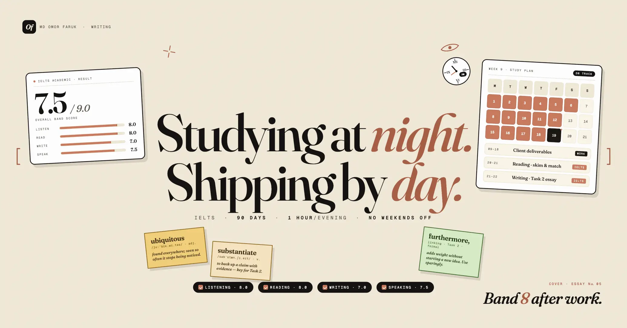 Preparing for IELTS as a working designer — what I learned — cover