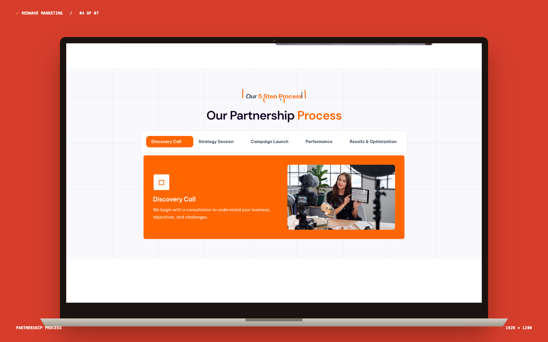Redwave Marketing — Process