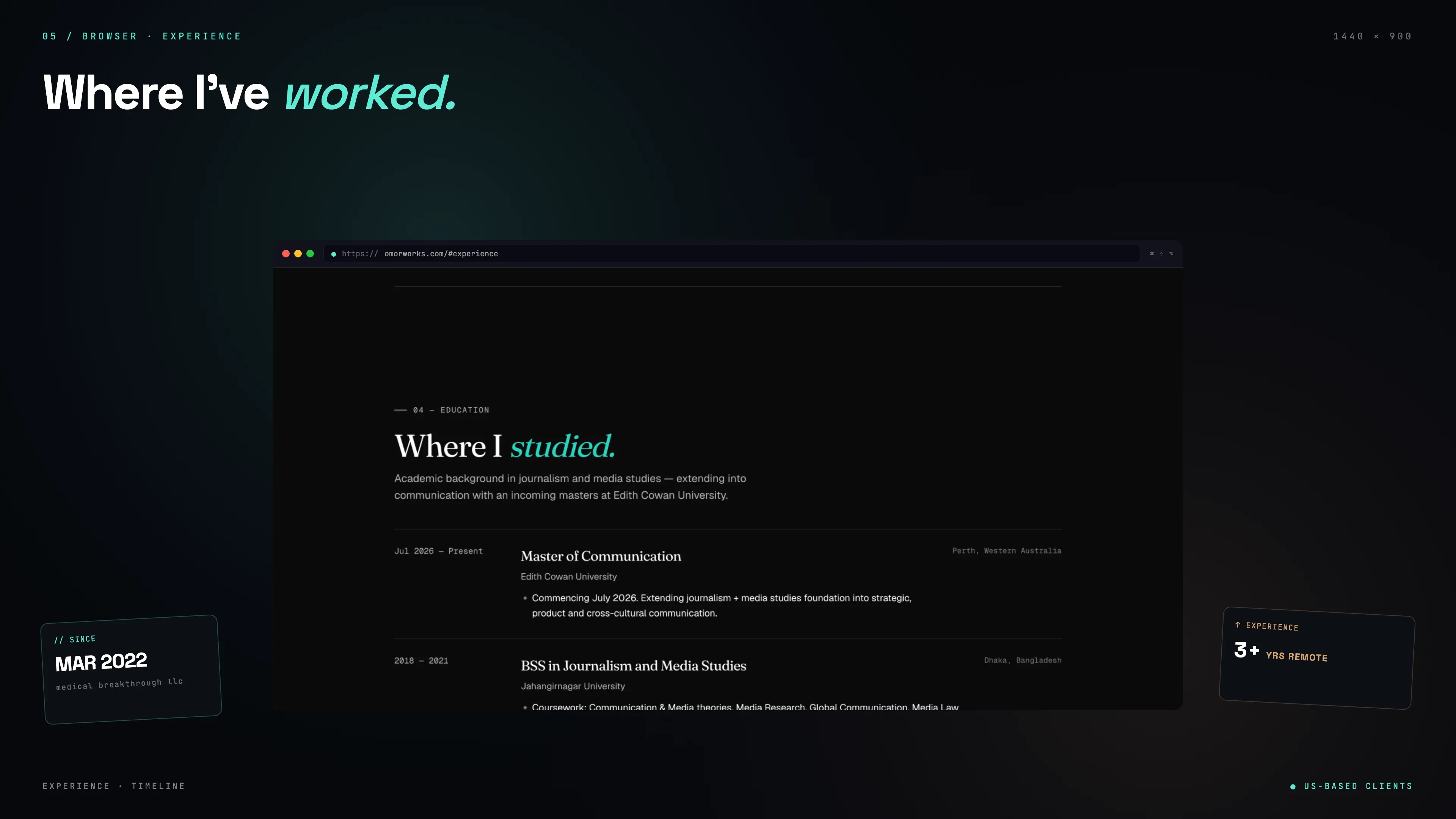 omorworks.com — Browser Experience