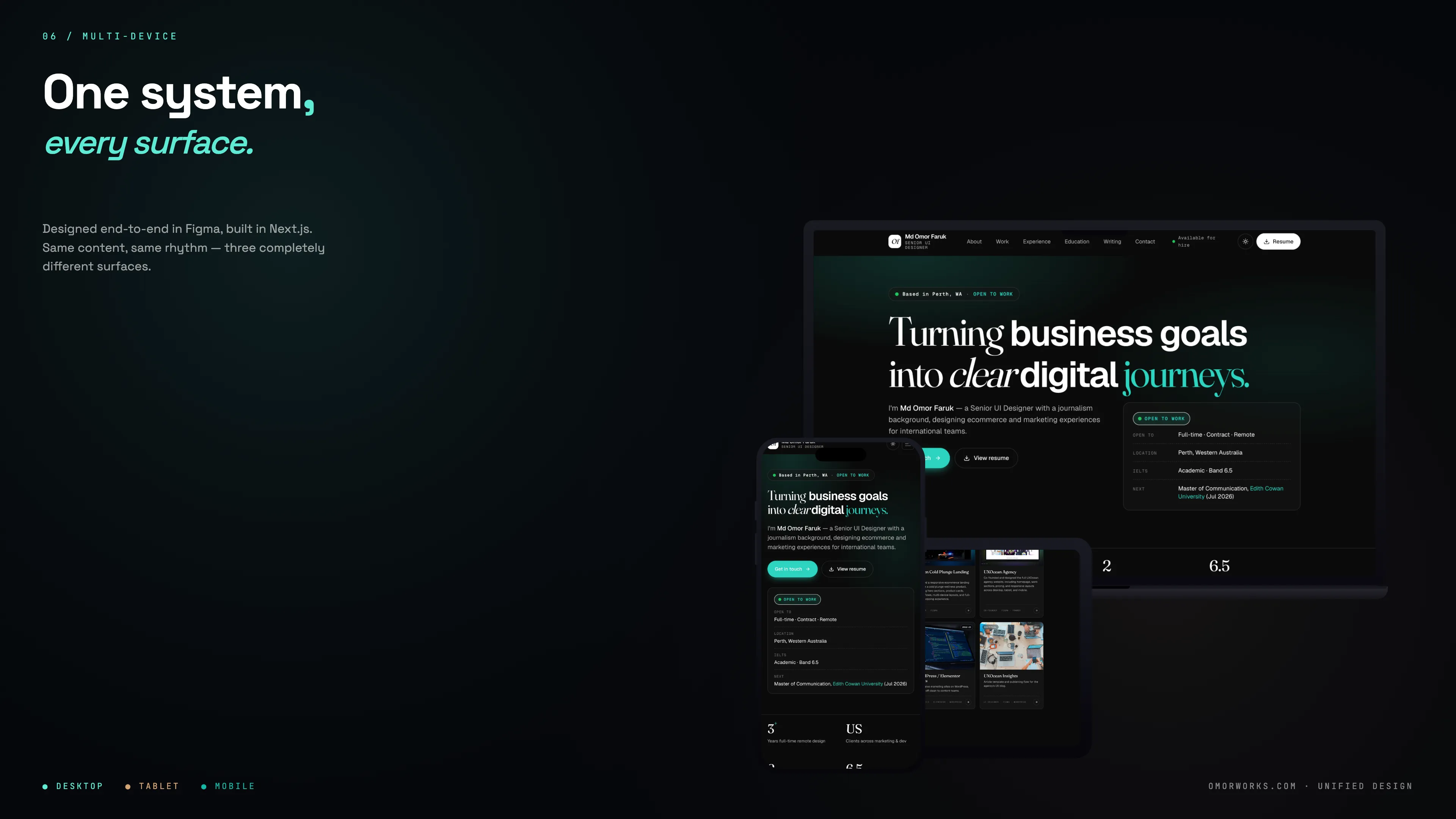 omorworks.com — Multi-device ecosystem