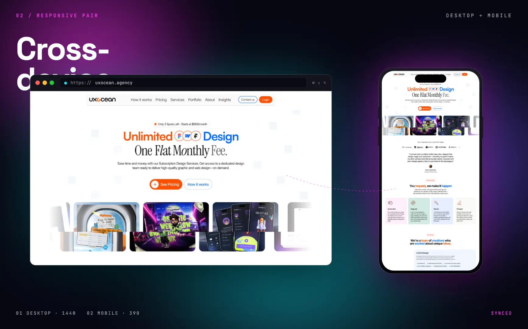 UXOcean Agency — Cross-device layout