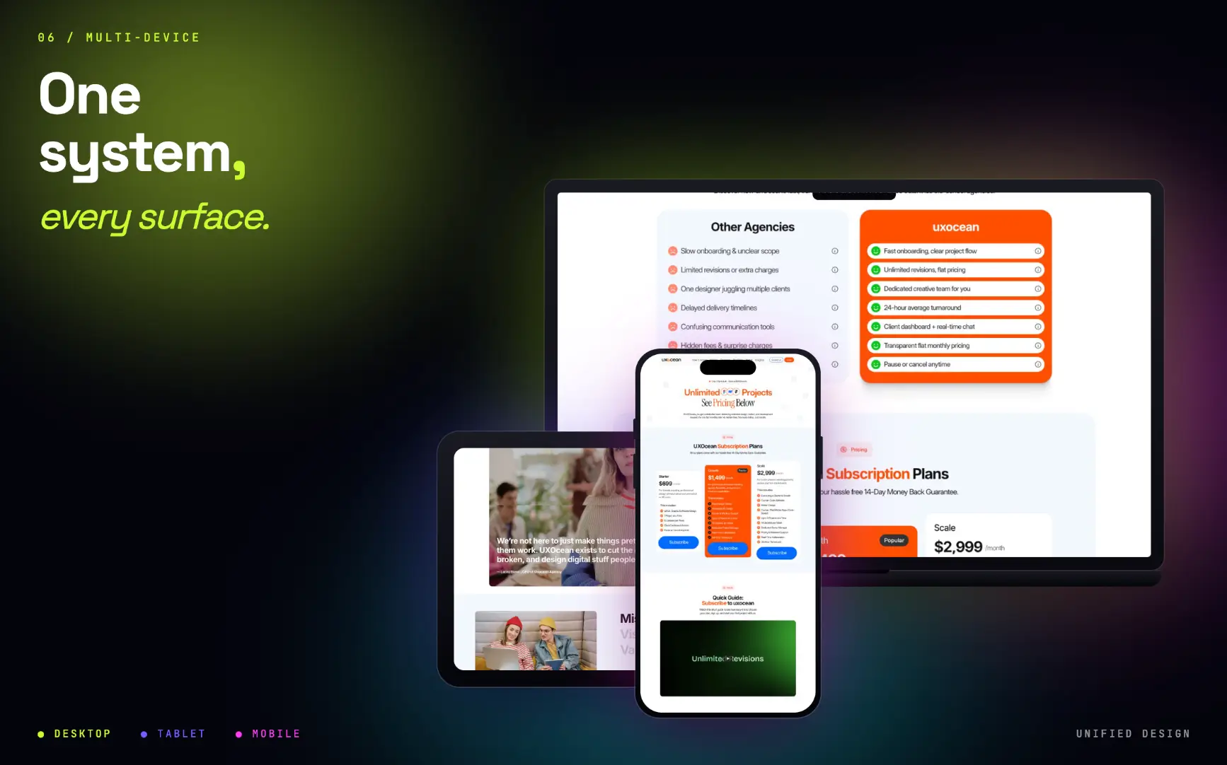 UXOcean Agency — Desktop, tablet, mobile