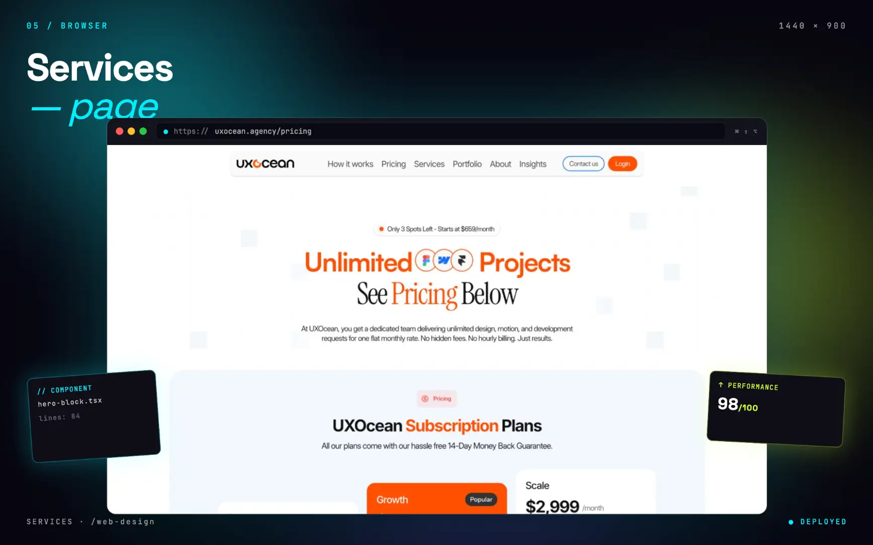 UXOcean Agency — Pricing section